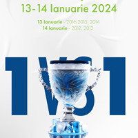 Winter Coerver Cup 1vs1